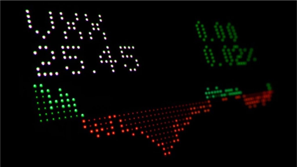 Mastering Market Volatility: Strategies for Thriving in Turbulent Times Blog 02 1024x576
